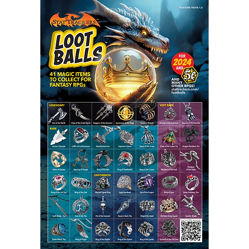 LOOT BALL - 5E COMPATIBLE MAGIC ITEMS (1) - Image 3