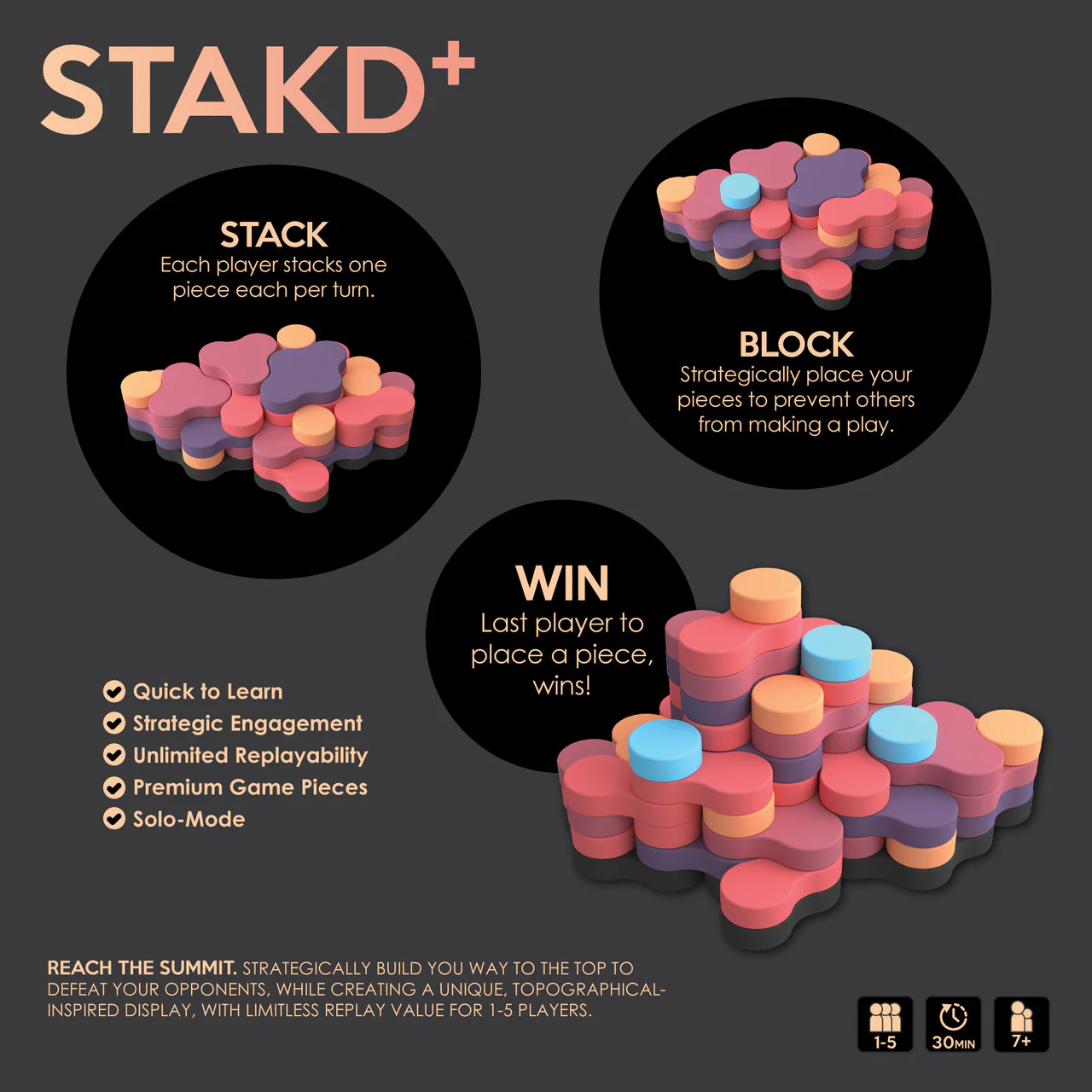 STAKD+ - Image 4